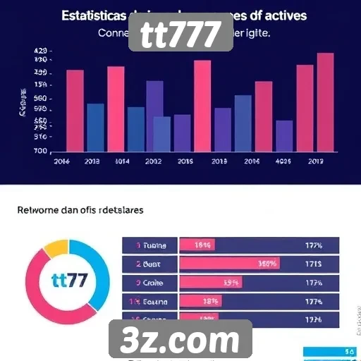 Estatísticas de jogadores ativos na plataforma tt777